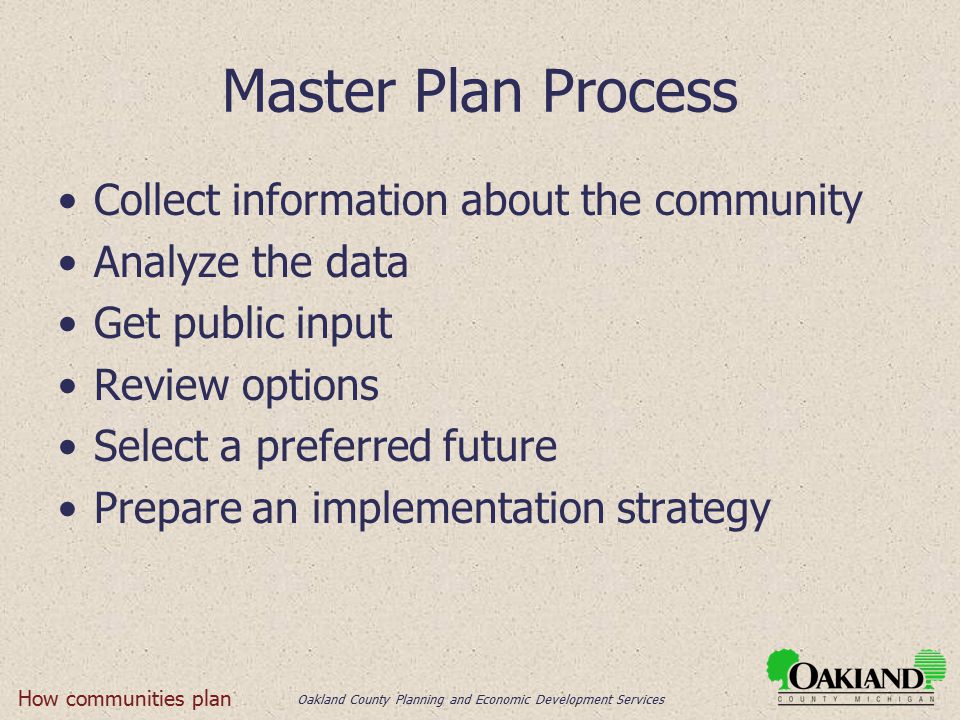 Oakland County Planning and Economic Development Services Master Plan Process Collect information about the community Analyze the data Get public input Review options Select a preferred future Prepare an implementation strategy How communities plan