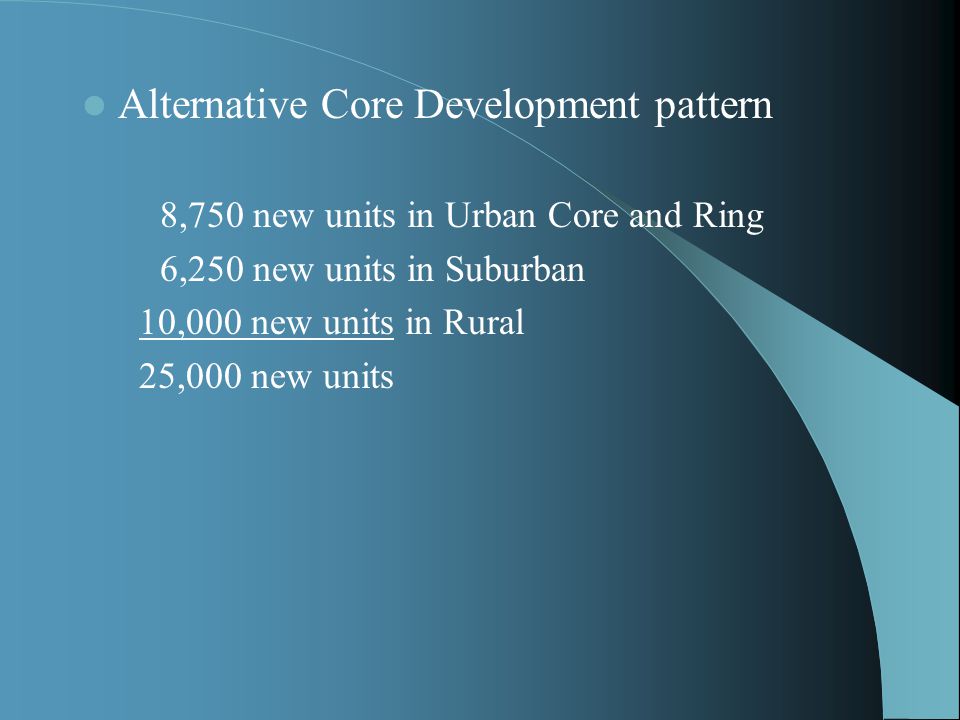 Alternative Core Development pattern 8,750 new units in Urban Core and Ring 6,250 new units in Suburban 10,000 new units in Rural 25,000 new units