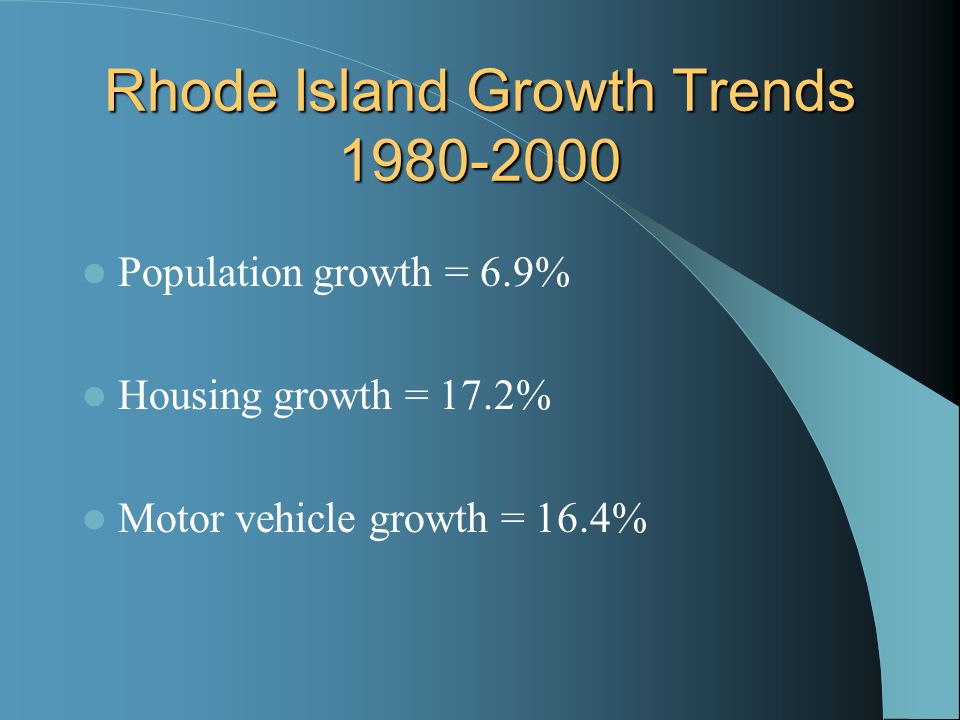 Rhode Island Growth Trends Population growth = 6.9% Housing growth = 17.2% Motor vehicle growth = 16.4%