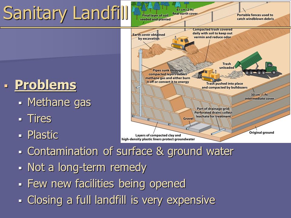 Sanitary Landfill  Problems  Methane gas  Tires  Plastic  Contamination of surface & ground water  Not a long-term remedy  Few new facilities being opened  Closing a full landfill is very expensive