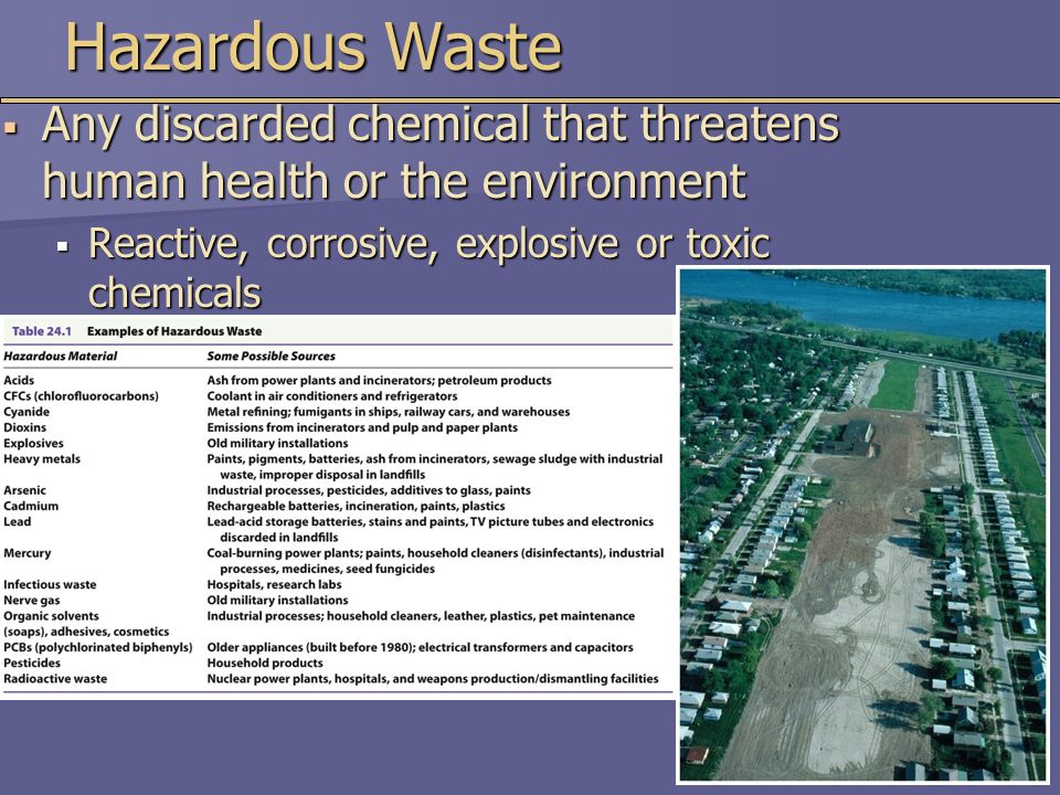 Love Canal Toxic Waste Site Hazardous Waste  Any discarded chemical that threatens human health or the environment  Reactive, corrosive, explosive or toxic chemicals