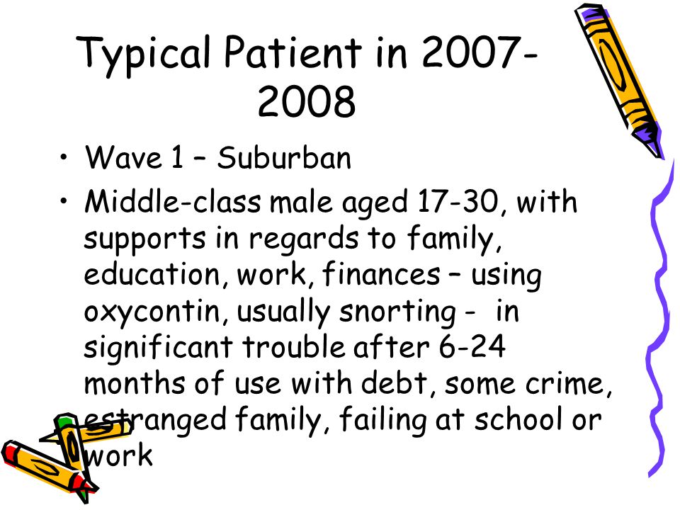 Typical Patient in Wave 1 – Suburban Middle-class male aged 17-30, with supports in regards to family, education, work, finances – using oxycontin, usually snorting - in significant trouble after 6-24 months of use with debt, some crime, estranged family, failing at school or work