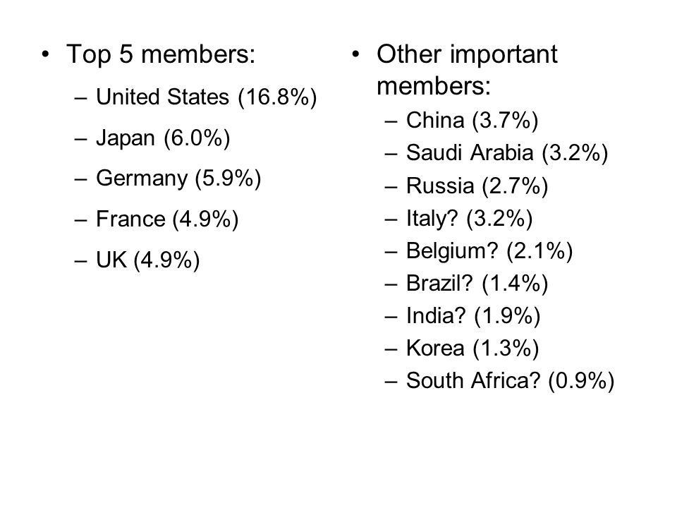 Top 5 members: –United States (16.8%) –Japan (6.0%) –Germany (5.9%) –France (4.9%) –UK (4.9%) Other important members: –China (3.7%) –Saudi Arabia (3.2%) –Russia (2.7%) –Italy.