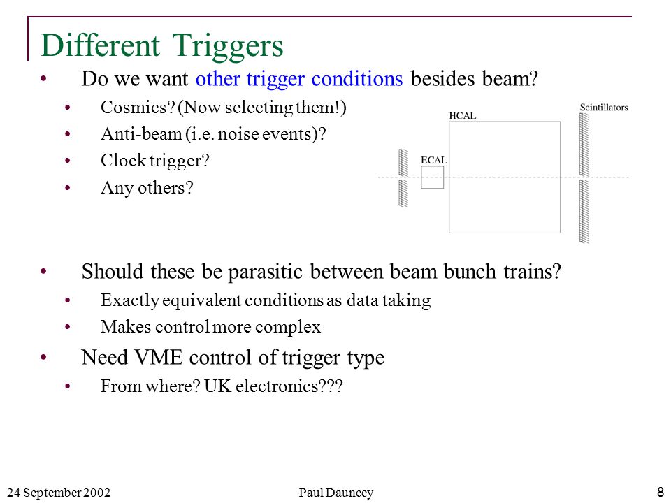 24 September 2002Paul Dauncey8 Do we want other trigger conditions besides beam.