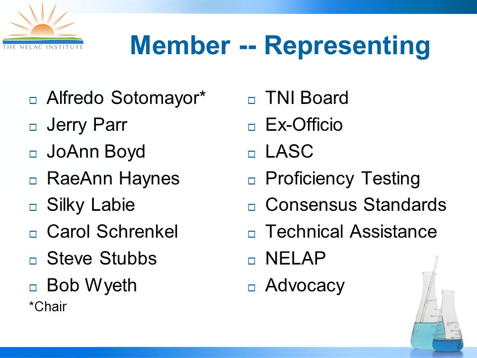 Decision Making By Tni Committees And Boards Requirements