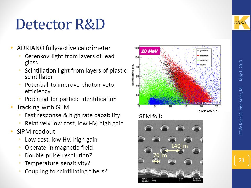 Detector R&D ADRIANO fully-active calorimeter Cerenkov light from layers of lead glass Scintillation light from layers of plastic scintillator Potential to improve photon-veto efficiency Potential for particle identification Tracking with GEM Fast response & high rate capability Relatively low cost, low HV, high gain SiPM readout Low cost, low HV, high gain Operate in magnetic field Double-pulse resolution.