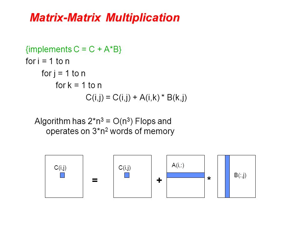 Cs 240a Matrix Multiplication Matrix Multiplication I Parallel Issues Matrix Multiplication Ii Cache Issues Thanks To Jim Demmel And Kathy Yelick Ppt Download