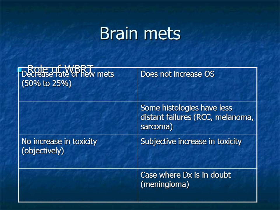 Brain mets Role of WBRT Role of WBRT Decrease rate of new mets (50% to 25%) Does not increase OS Some histologies have less distant failures (RCC, melanoma, sarcoma) No increase in toxicity (objectively) Subjective increase in toxicity Case where Dx is in doubt (meningioma)