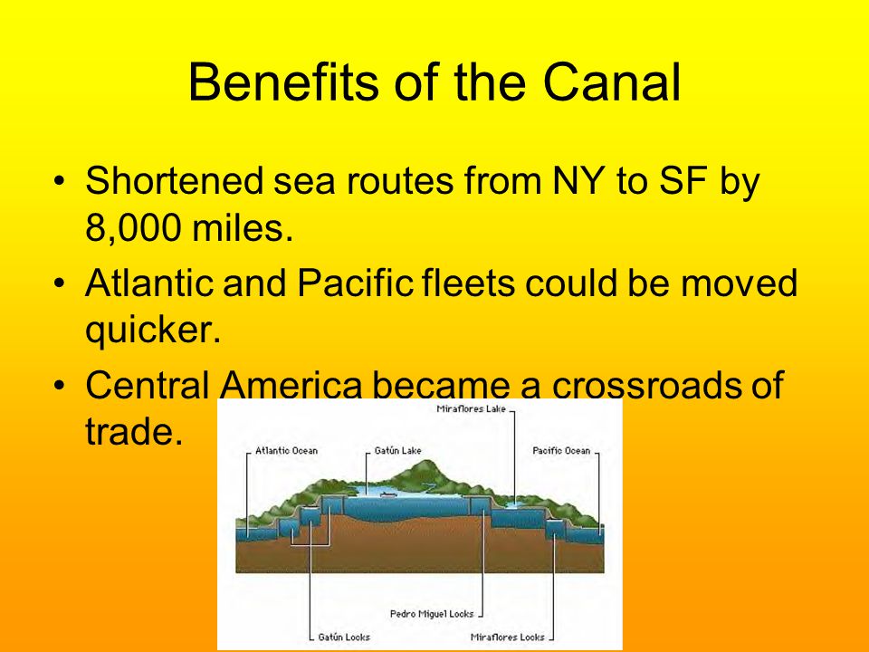 Benefits of the Canal Shortened sea routes from NY to SF by 8,000 miles.