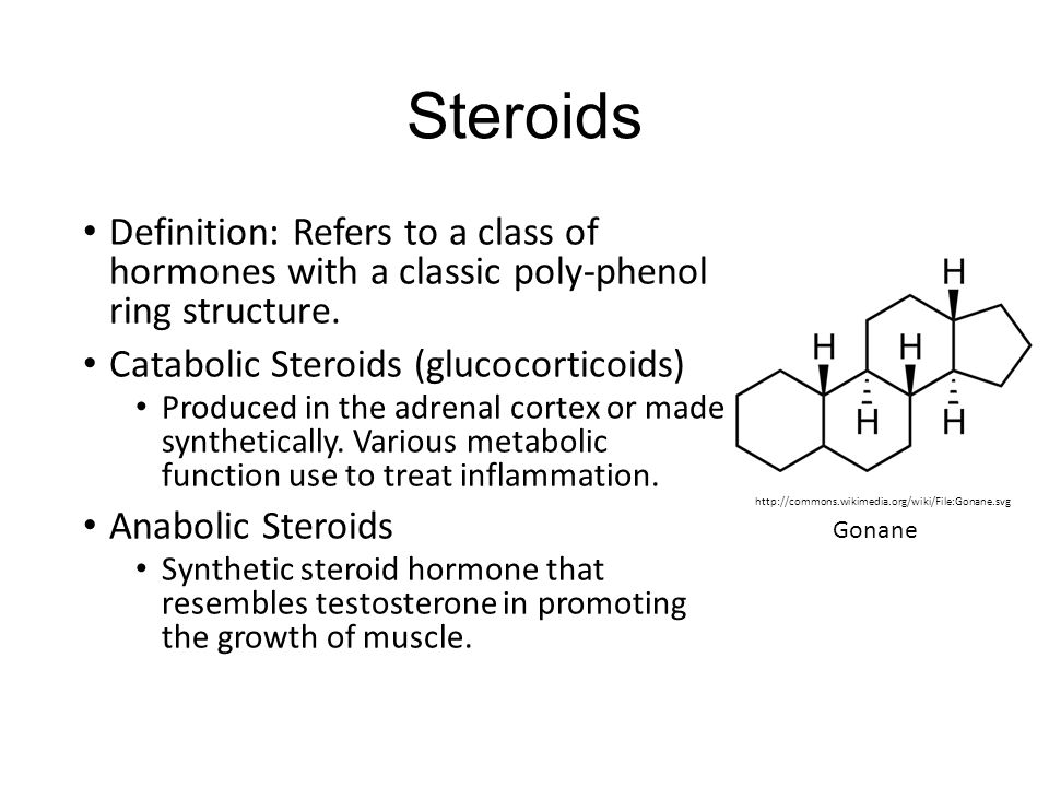 The Secret Of ophthalmic steroids in 2021