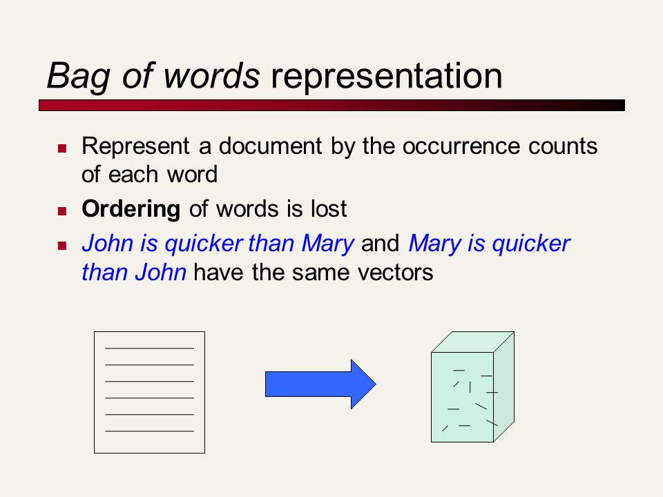 Occurrence перевод. Bag of Words. Global vectors for Word representation.