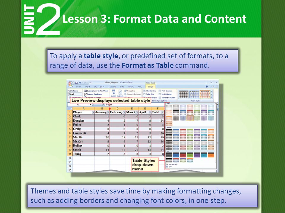 To apply a table style, or predefined set of formats, to a range of data, use the Format as Table command.