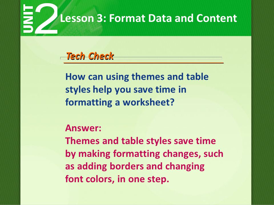 Tech Check How can using themes and table styles help you save time in formatting a worksheet.
