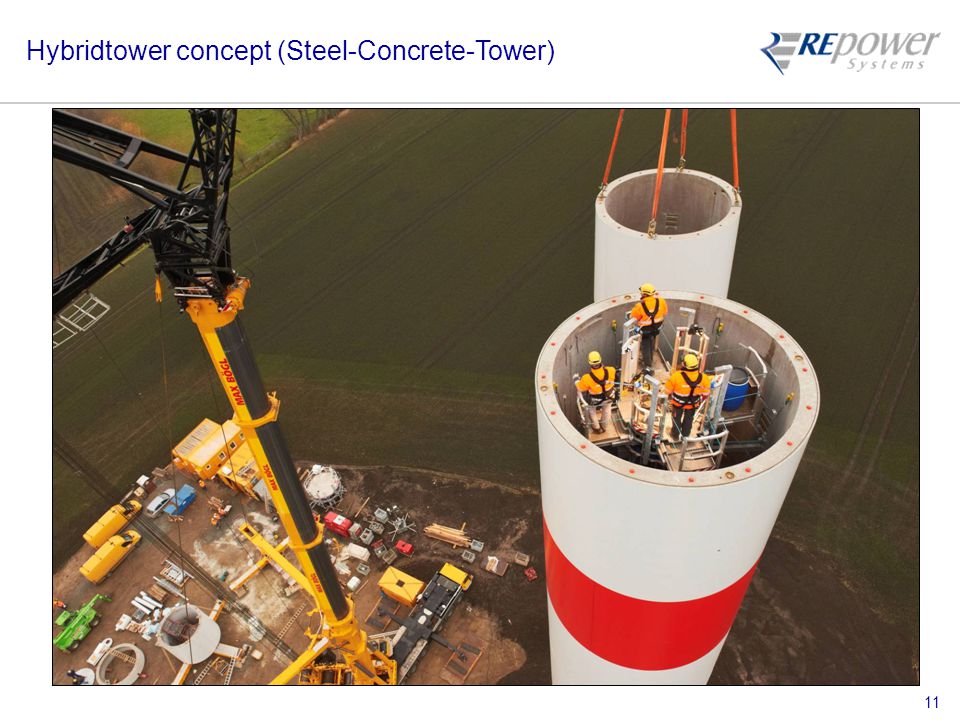 11 Hybridtower concept (Steel-Concrete-Tower)