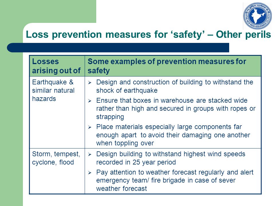 Loss prevention measures for ‘safety’ – Other perils Losses arising out of Some examples of prevention measures for safety Earthquake & similar natural hazards  Design and construction of building to withstand the shock of earthquake  Ensure that boxes in warehouse are stacked wide rather than high and secured in groups with ropes or strapping  Place materials especially large components far enough apart to avoid their damaging one another when toppling over Storm, tempest, cyclone, flood  Design building to withstand highest wind speeds recorded in 25 year period  Pay attention to weather forecast regularly and alert emergency team/ fire brigade in case of sever weather forecast