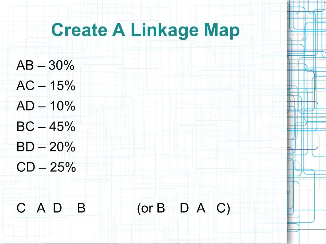 Create A Linkage Map AB – 30% AC – 15% AD – 10% BC – 45% BD – 20% CD – 25% C A D B (or B D A C)