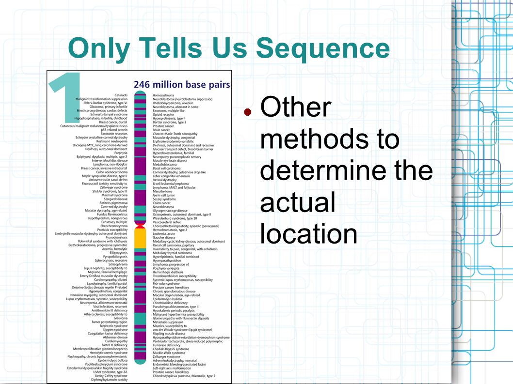 Only Tells Us Sequence Other methods to determine the actual location