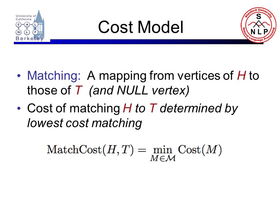 Cost Model Matching: A mapping from vertices of H to those of T (and NULL vertex) Cost of matching H to T determined by lowest cost matching