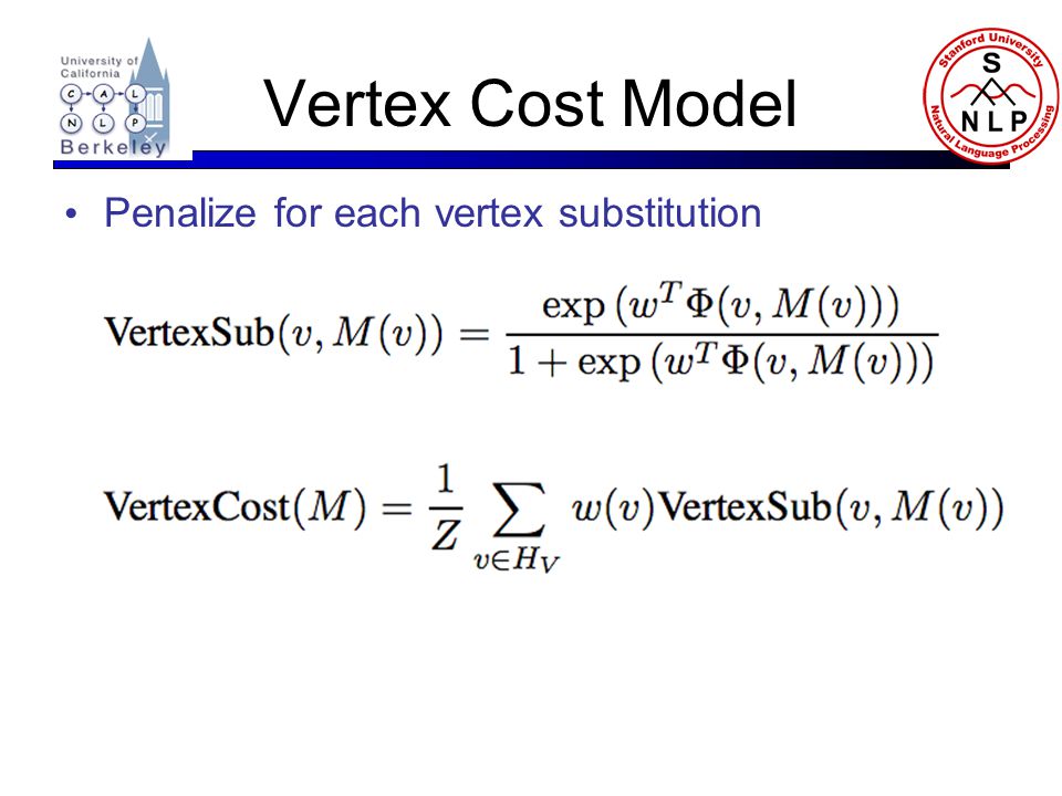 Vertex Cost Model Penalize for each vertex substitution