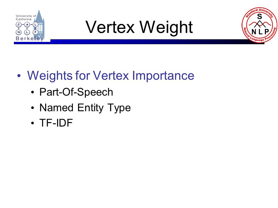 Vertex Weight Weights for Vertex Importance Part-Of-Speech Named Entity Type TF-IDF