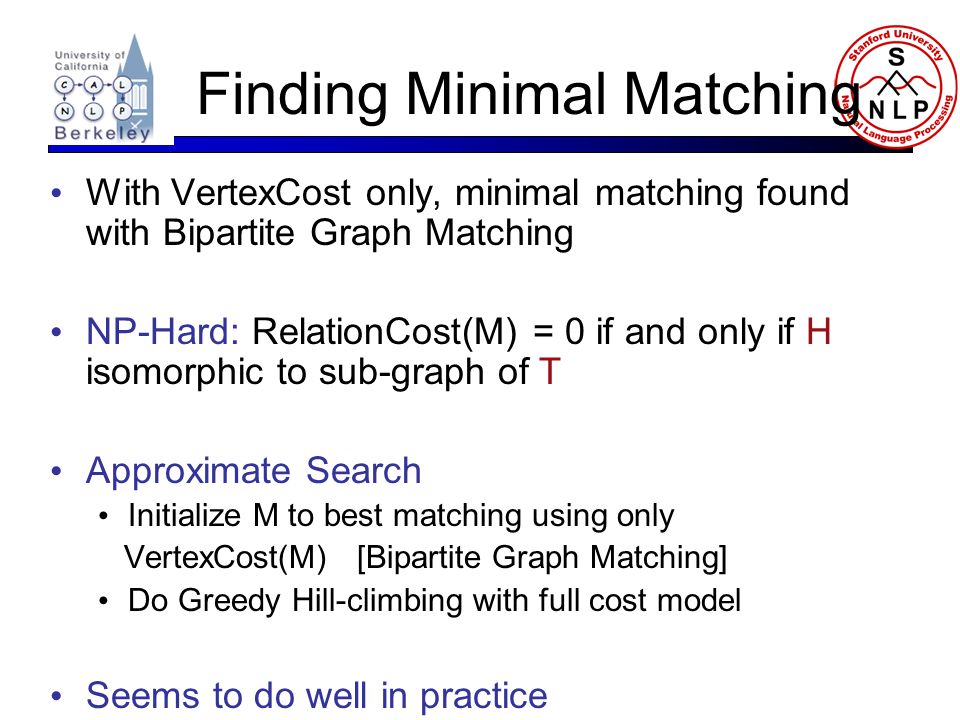 Finding Minimal Matching With VertexCost only, minimal matching found with Bipartite Graph Matching NP-Hard: RelationCost(M) = 0 if and only if H isomorphic to sub-graph of T Approximate Search Initialize M to best matching using only VertexCost(M) [Bipartite Graph Matching] Do Greedy Hill-climbing with full cost model Seems to do well in practice