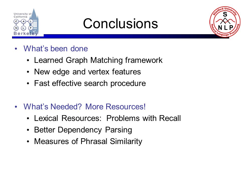 Conclusions What’s been done Learned Graph Matching framework New edge and vertex features Fast effective search procedure What’s Needed.
