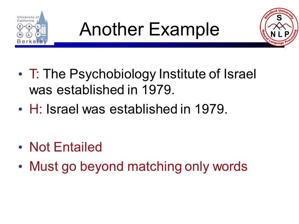 Another Example T: The Psychobiology Institute of Israel was established in 1979.
