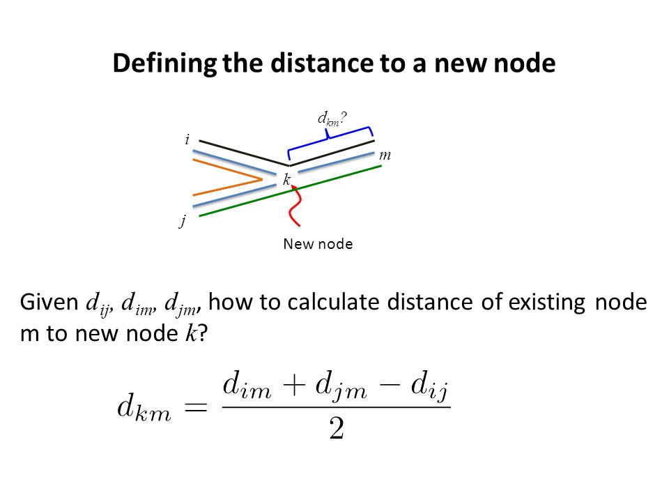 Defining the distance to a new node i j m k d km .