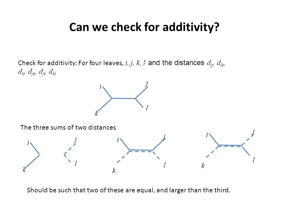 Can we check for additivity.