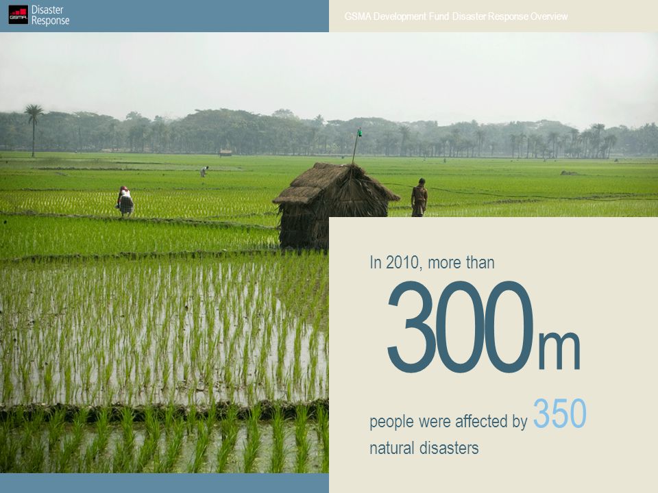 In 2010, more than people were affected by 350 natural disasters m 300 GSMA Development Fund Disaster Response Overview