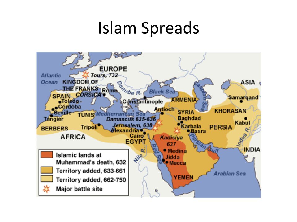 Islam Spreads