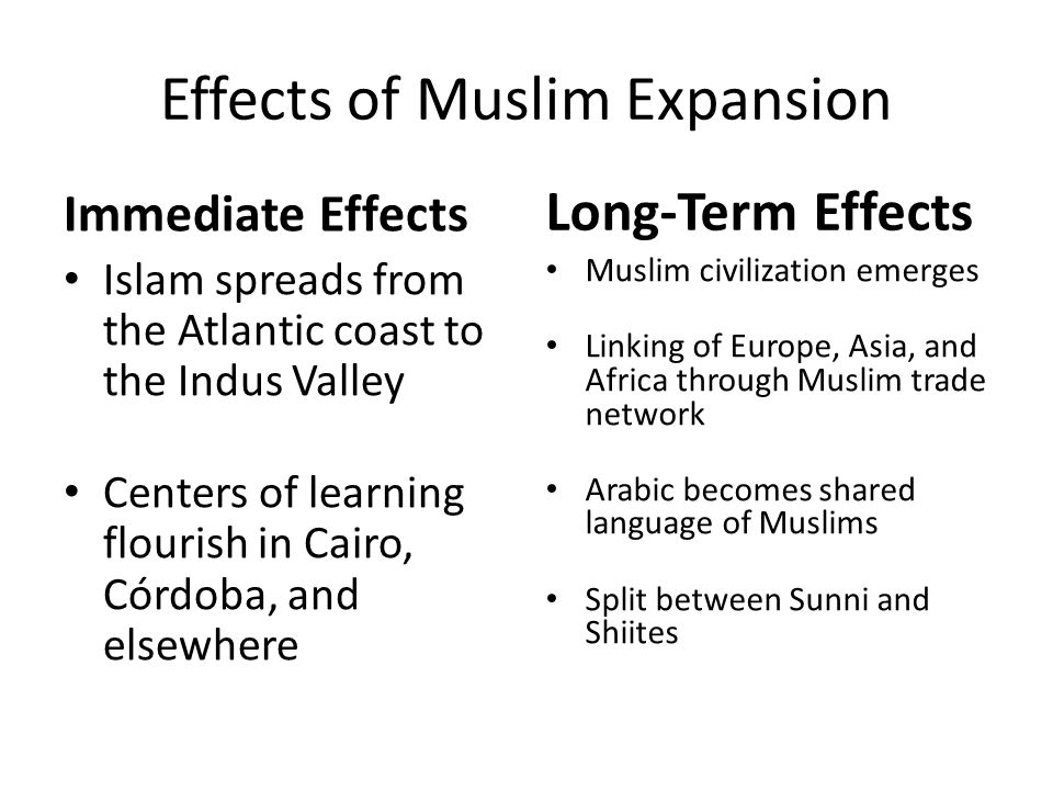 Effects of Muslim Expansion Immediate Effects Islam spreads from the Atlantic coast to the Indus Valley Centers of learning flourish in Cairo, Córdoba, and elsewhere Long-Term Effects Muslim civilization emerges Linking of Europe, Asia, and Africa through Muslim trade network Arabic becomes shared language of Muslims Split between Sunni and Shiites