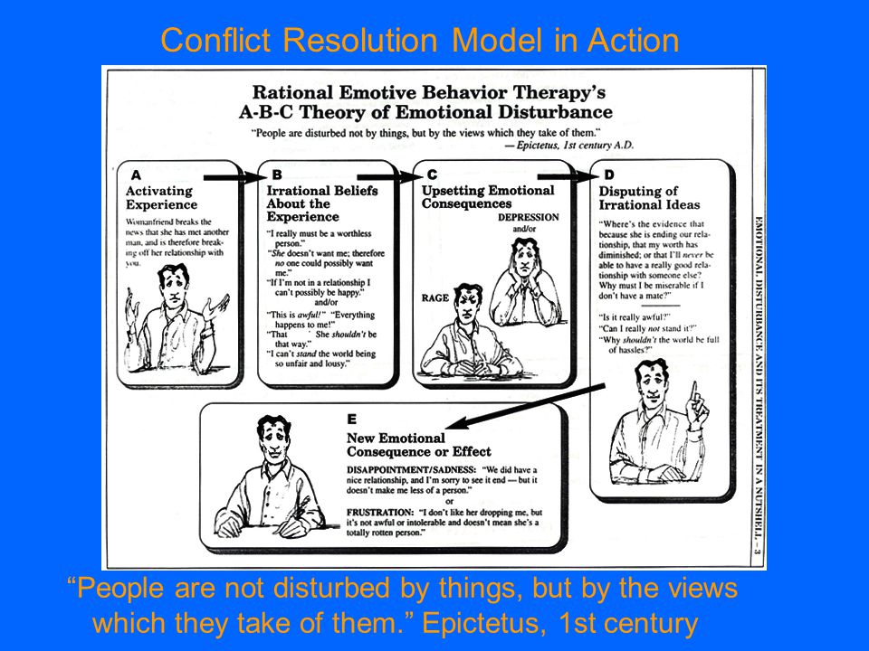 People are not disturbed by things, but by the views which they take of them. Epictetus, 1st century Conflict Resolution Model in Action
