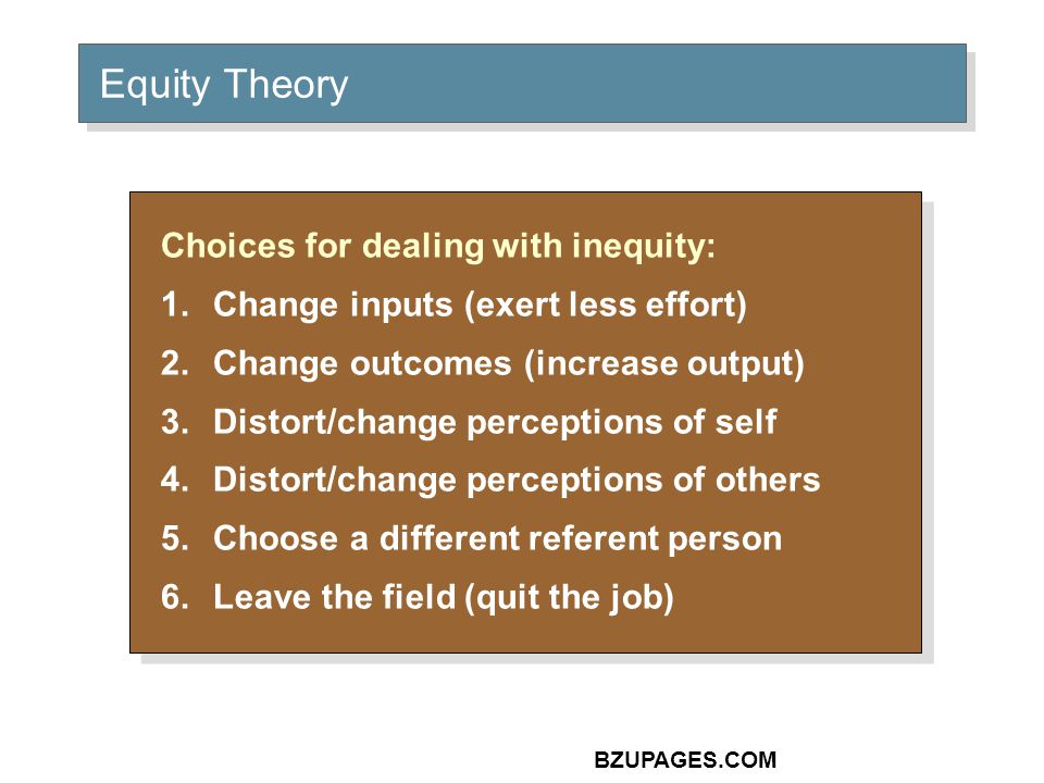 BZUPAGES.COM Equity Theory Choices for dealing with inequity: 1.Change inputs (exert less effort) 2.Change outcomes (increase output) 3.Distort/change perceptions of self 4.Distort/change perceptions of others 5.Choose a different referent person 6.Leave the field (quit the job) Choices for dealing with inequity: 1.Change inputs (exert less effort) 2.Change outcomes (increase output) 3.Distort/change perceptions of self 4.Distort/change perceptions of others 5.Choose a different referent person 6.Leave the field (quit the job)