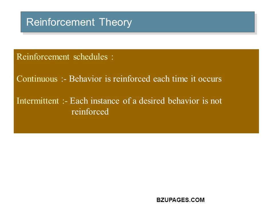 BZUPAGES.COM Reinforcement Theory Reinforcement schedules : Continuous :- Behavior is reinforced each time it occurs Intermittent :- Each instance of a desired behavior is not reinforced