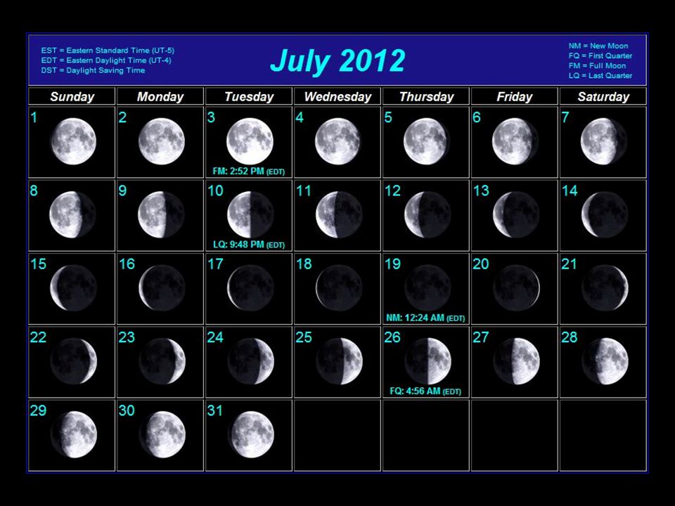 3 апреля какой лунный. Фазы Луны в апреле 2023г. Лунный календарь фазы Луны 2023. Убывающая Луна. Календарь на 2023 год с фазами Луны.