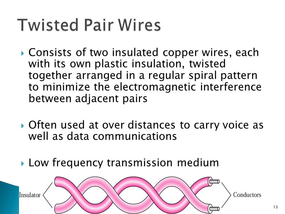  Consists of two insulated copper wires, each with its own plastic insulation, twisted together arranged in a regular spiral pattern to minimize the electromagnetic interference between adjacent pairs  Often used at over distances to carry voice as well as data communications  Low frequency transmission medium Introduction to Network (c) Nouf Aljaffan13