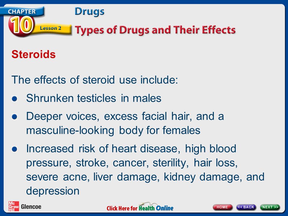 Steroids The effects of steroid use include: Shrunken testicles in males Deeper voices, excess facial hair, and a masculine-looking body for females Increased risk of heart disease, high blood pressure, stroke, cancer, sterility, hair loss, severe acne, liver damage, kidney damage, and depression