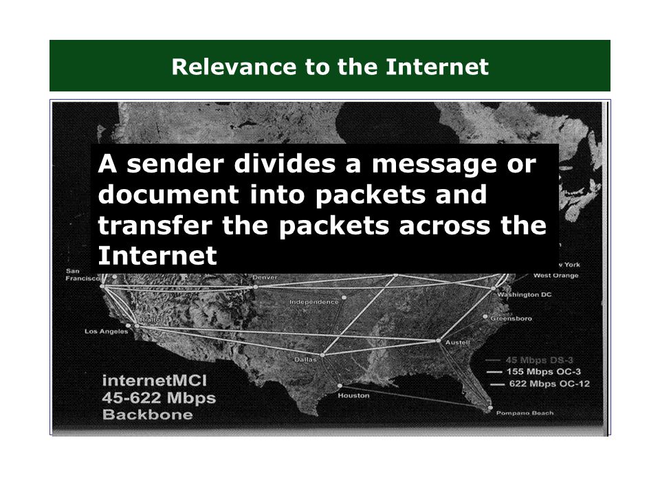 Relevance to the Internet A sender divides a message or document into packets and transfer the packets across the Internet
