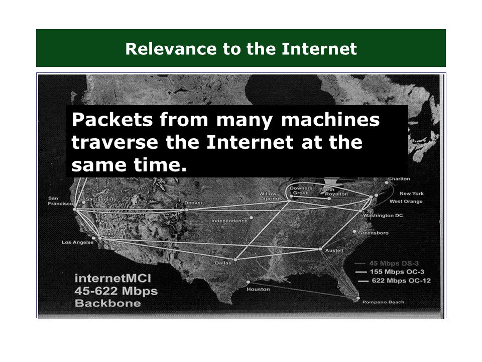 Relevance to the Internet Packets from many machines traverse the Internet at the same time.