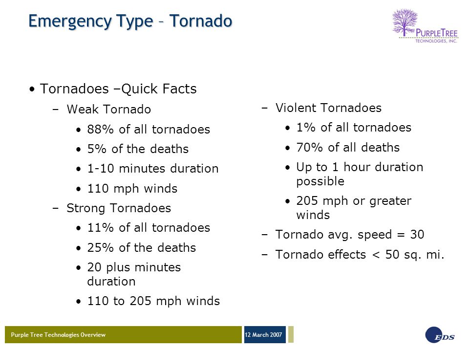 Purple Tree Technologies Overview 12 March 2007 Emergency Type – Tornado Tornadoes –Quick Facts –Weak Tornado 88% of all tornadoes 5% of the deaths 1-10 minutes duration 110 mph winds –Strong Tornadoes 11% of all tornadoes 25% of the deaths 20 plus minutes duration 110 to 205 mph winds –Violent Tornadoes 1% of all tornadoes 70% of all deaths Up to 1 hour duration possible 205 mph or greater winds –Tornado avg.