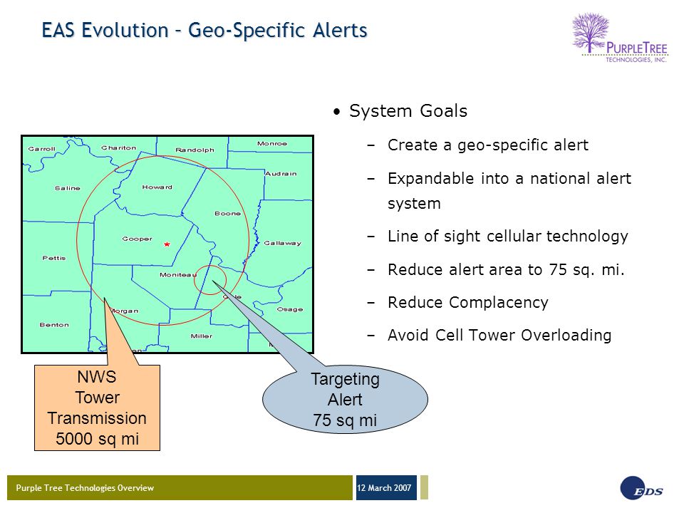 Purple Tree Technologies Overview 12 March 2007 EAS Evolution – Geo-Specific Alerts Targeting Alert 75 sq mi NWS Tower Transmission 5000 sq mi System Goals –Create a geo-specific alert –Expandable into a national alert system –Line of sight cellular technology –Reduce alert area to 75 sq.
