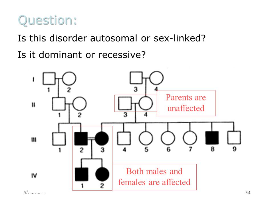 5/20/ Question: Is this disorder autosomal or sex-linked.