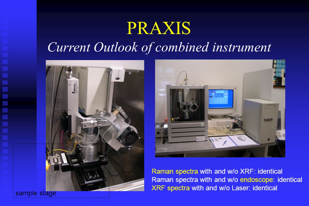 PRAXIS: A Combined micro-Raman – micro-XRF K. Janssens a, a Department of Chemistry, University Antwerp, Belgium Castellucci b, B. Roussel. - ppt download