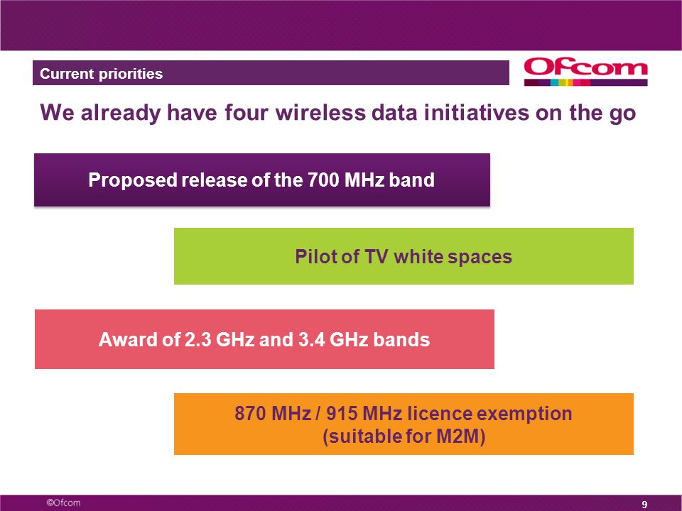 9 We already have four wireless data initiatives on the go Proposed release of the 700 MHz band 9 Pilot of TV white spaces Award of 2.3 GHz and 3.4 GHz bands 870 MHz / 915 MHz licence exemption (suitable for M2M) Current priorities