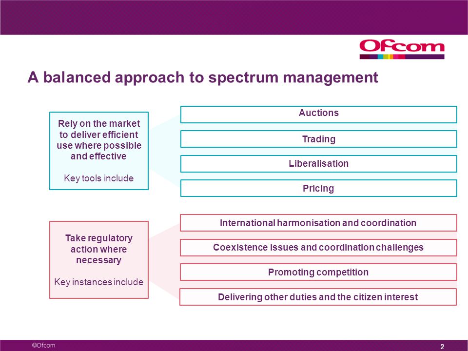 2 A balanced approach to spectrum management 2 Rely on the market to deliver efficient use where possible and effective Key tools include Take regulatory action where necessary Key instances include Auctions Trading Liberalisation Pricing International harmonisation and coordination Coexistence issues and coordination challenges Promoting competition Delivering other duties and the citizen interest
