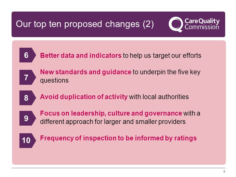 8 Our top ten proposed changes (2) Better data and indicators to help us target our efforts New standards and guidance to underpin the five key questions Avoid duplication of activity with local authorities Focus on leadership, culture and governance with a different approach for larger and smaller providers Frequency of inspection to be informed by ratings