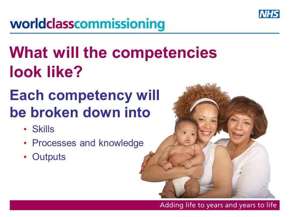 What will the competencies look like.