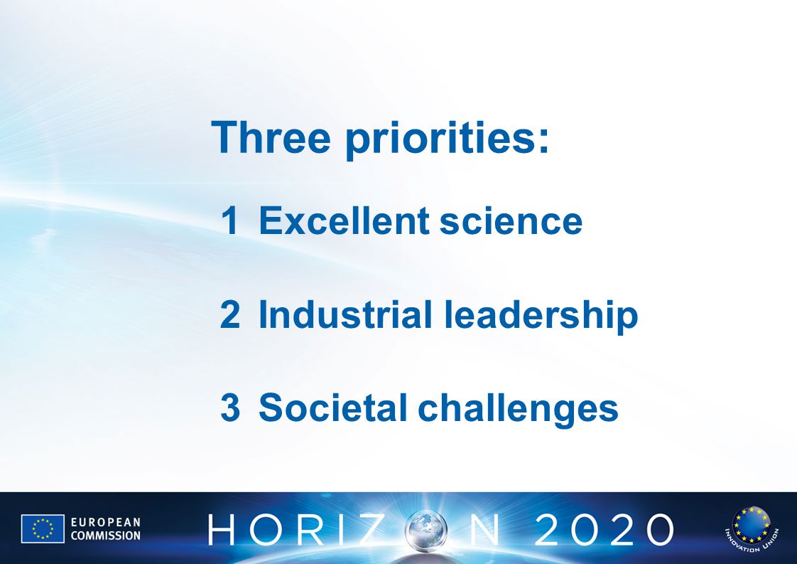 1Excellent science 2Industrial leadership 3Societal challenges Three priorities: