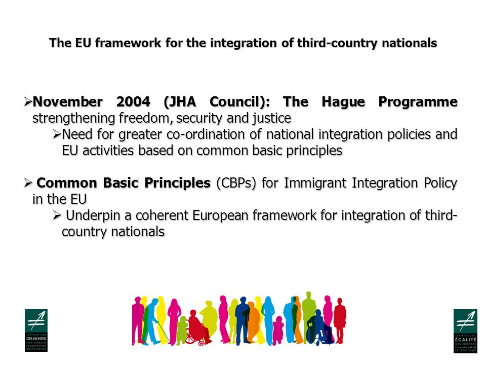 The EU framework for the integration of third-country nationals  November 2004 (JHA Council): The Hague Programme strengthening freedom, security and justice  Need for greater co-ordination of national integration policies and EU activities based on common basic principles  Common Basic Principles (CBPs) for Immigrant Integration Policy in the EU  Underpin a coherent European framework for integration of third- country nationals